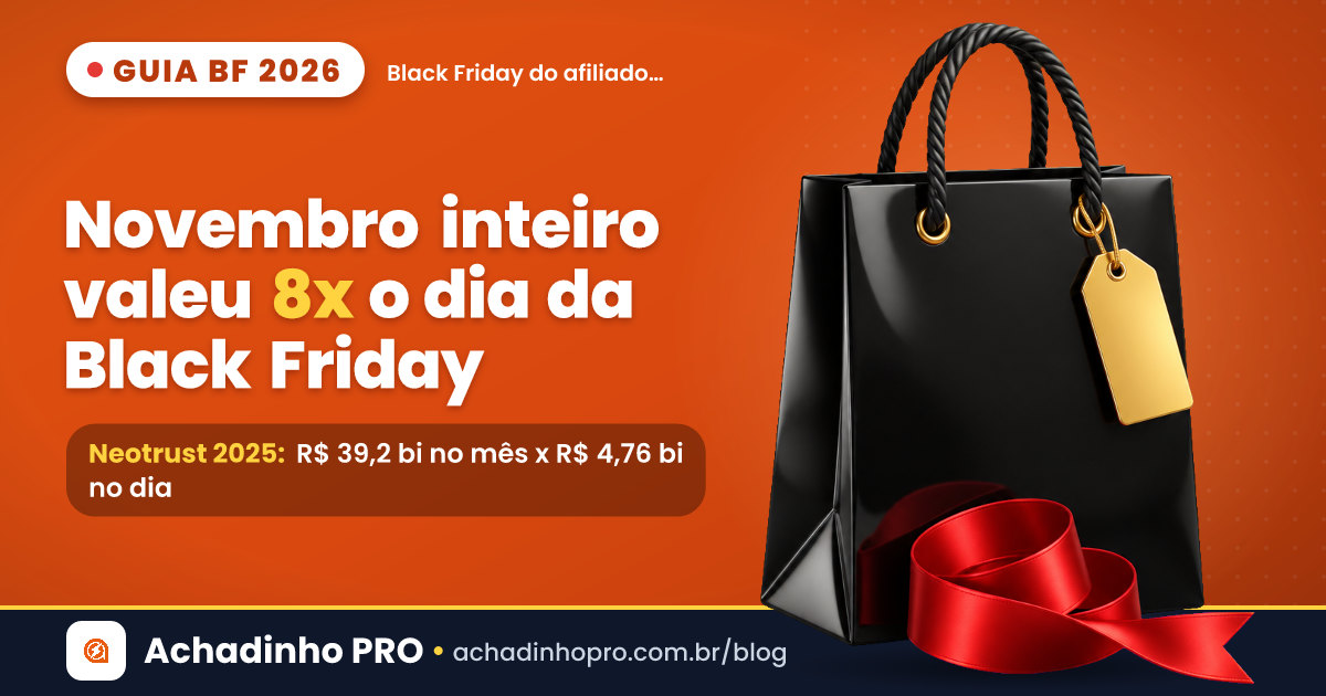 Capa do guia de Black Friday para afiliado Shopee: em 2025 a Black November valeu cerca de 8x o dia da Black Friday