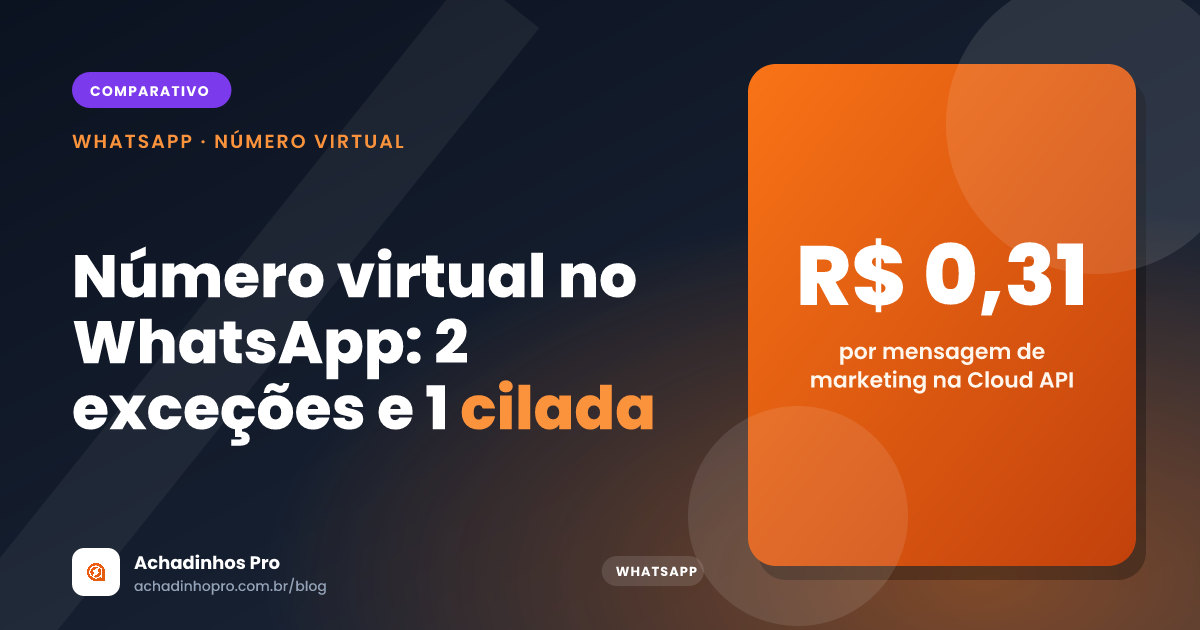Capa do post sobre número virtual no WhatsApp Business ou chip físico para divulgar ofertas de afiliado.
