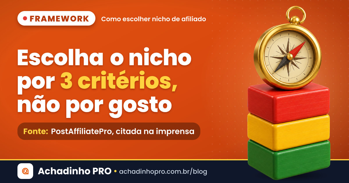 Capa: como escolher nicho de afiliado com 3 critérios — demanda, lucratividade e afinidade
