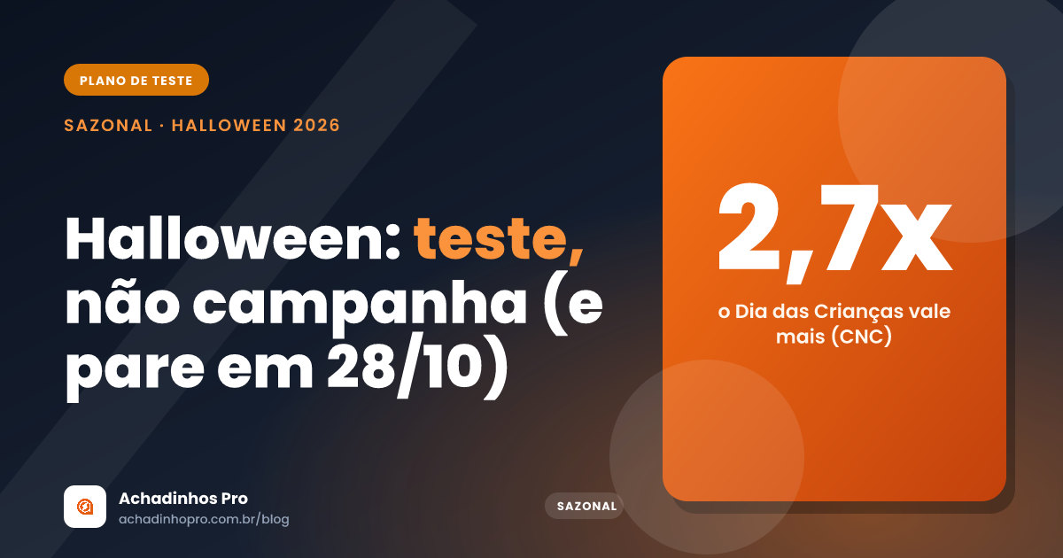 Capa do post sobre Halloween no Brasil e se vale vender produtos em outubro, com o dado de 2,7x do Dia das Crianças (CNC)