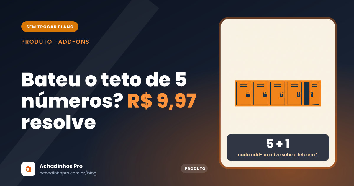 Capa do post sobre aumentar limite de números e automações no WhatsApp com add-on de R$ 9,97 por mês