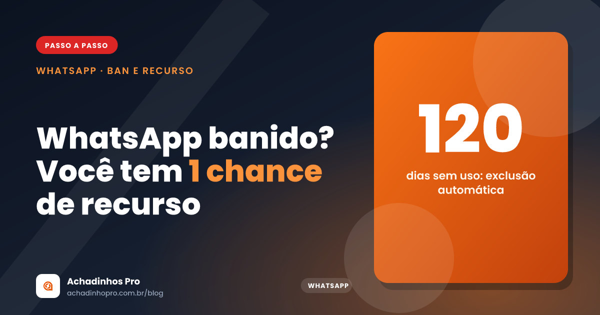 Capa do guia sobre como recuperar número banido no WhatsApp: pedido de análise, prazos e proteção da audiência.
